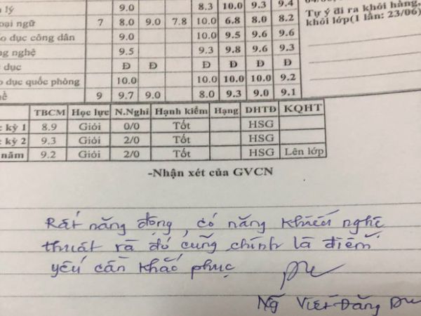 Giải quyết vấn đề bằng cấp 2 để cải thiện cuộc sống với chúng tôi