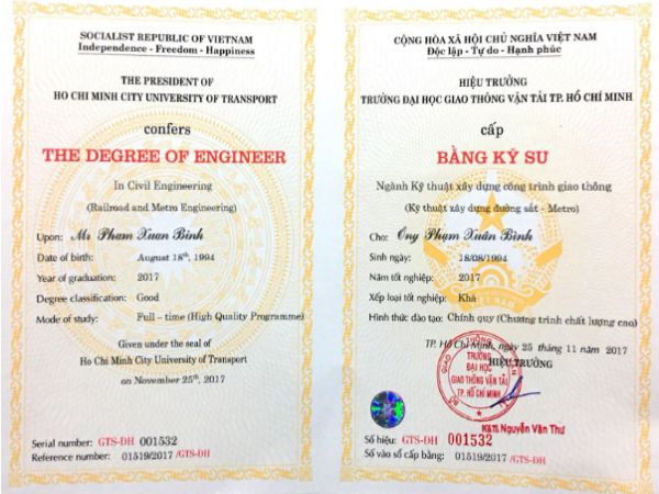 Tại sao tem bảy màu là một yếu tố không thể thiếu trong sản xuất bằng cấp và chứng chỉ
