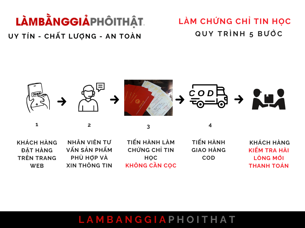 Làm Chứng Chỉ Tin Học Đảm Bảo Sử Dụng Trên Cả Nước