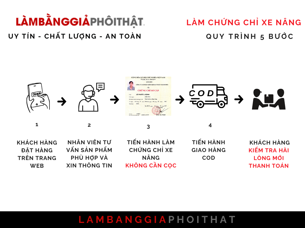 Làm Chứng Chỉ Xe Nâng Bao Công Chứng Đi Làm Trên Cả Nước