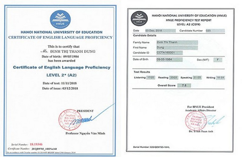 Làm Chứng Chỉ Dạy Anh Văn Thiếu Nhi Trên Toàn Quốc